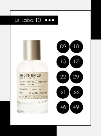 Розпив Сет Le Labo 10 - відліванти 10x1.7 мл